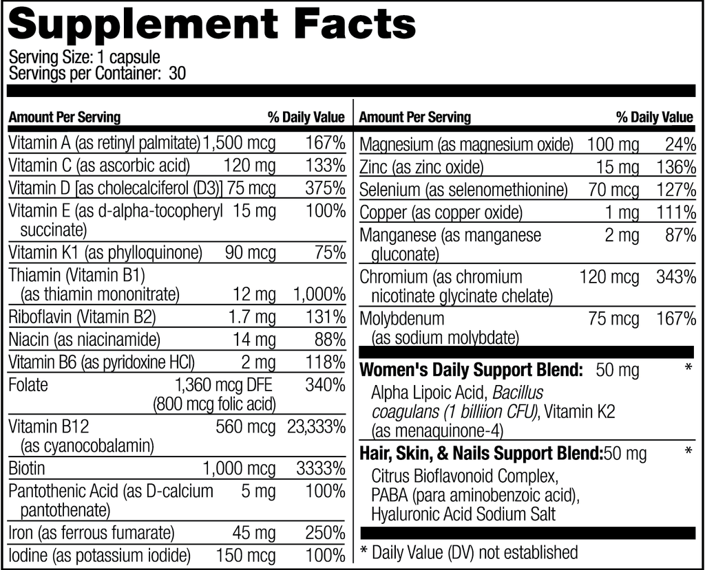 Bariatric Hair, Skin & Nails Rejuvenator